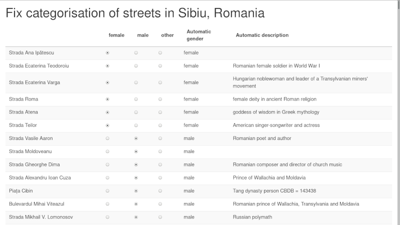 screenshot of fix_street_names shiny app